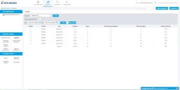GPS-ЛОКАТОР БЕЗ ПОДПИСКИ ПРИЛОЖЕНИЕ СЛЕЖЕНИЕ АВТОМОБИЛЯ ОТКЛЮЧЕНИЕ ЗАЖИГАНИЯ