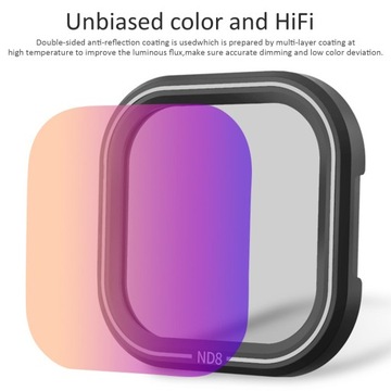 ND-фильтр для Hero9 Набор ND-фильтров 7см*7см