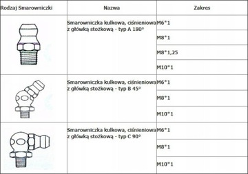 Масленки Каламитки, набор 110 шт.