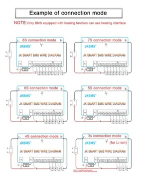 Lifepo4 li-ion Lto bateria B2A8S20P