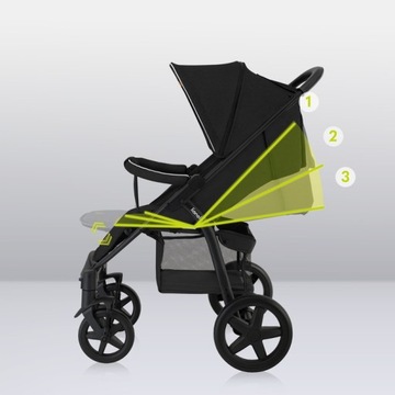 КОЛЯСКА LIONELO ANNET, МОСКИТНАЯ СЕТКА, ДО 22 КГ