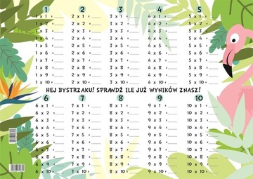 DESK PAD B3 ТАБЛИЦА УМНОЖЕНИЯ БОЛЬШАЯ