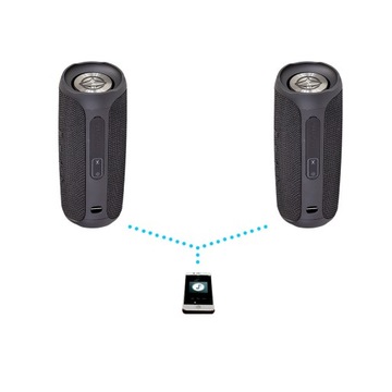 БЕСПРОВОДНАЯ ПОРТАТИВНАЯ КОЛОНКА BLUETOOTH MANTA RADIO FM AUX IPX4 TWS MP3