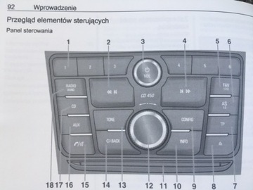 Opel MOKKA Руководство пользователя на польском языке + телефон Navi 950 CD 600 450 400