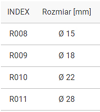 ДВОЙНАЯ МЕДНАЯ РОЗЕТКА, 22 ТРУБКИ, КРЫШКА