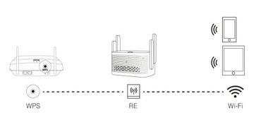 Репитер WiFi усилитель 2в1 ZigBee шлюз TUYA