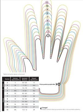 ЗАЩИТНЫЕ ПЕРЧАТКИ С ЛАТЕКСНЫМ ПОКРЫТИЕМ RHOTPINK LF, размер 7.