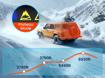 ОБОГРЕВАТЕЛЬ 230 В 12/24 В 8 кВт WEBASTO Bluetooth БЕНЗИНОВЫЙ МАСЛОВЕНТИЛЯТОР