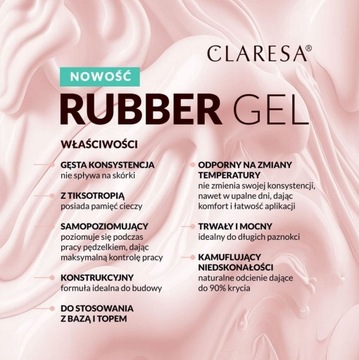 CLARESA СТРОИТЕЛЬНЫЙ РЕЗИНОВЫЙ ГЕЛЬ ДЛЯ НОГТЕЙ 2 UV/LED ДЛЯ НАРАЩИВАНИЯ 45г РУМЯНА