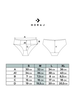 НАБОР ЖЕНСКИХ КРУЖЕВНЫХ КРУЖЕВ MORAJ - L, 2 КОМПЛЕКТА