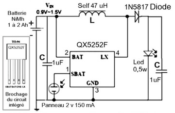 QX5252F QX5252 5252F ДРАЙВЕР TO-94 КОНТРОЛЛЕР СВЕТОДИОДОВ
