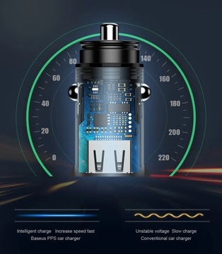 Автомобильное зарядное устройство Baseus Quick Charge 4.0 USB QC4.0 QC3.0 QC SCP 5A PD Type C