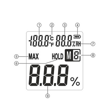 Влагомер GM620