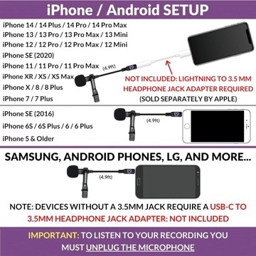 Набор петличных микрофонов Purple Panda с зажимом на микрофоне Lav Mic