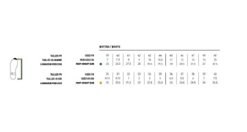 КРОССОВКИ SHOT RACING CROSS ENDURO, ЧЕРНЫЕ, ТВЕРДЫЕ, размер 43