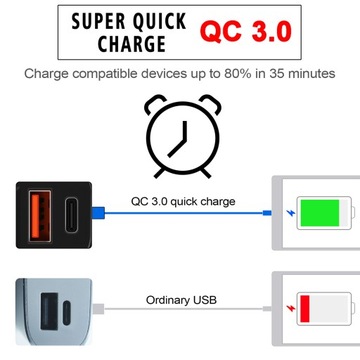 USB-зарядное устройство для мотоцикла Зарядное устройство Type-C Super