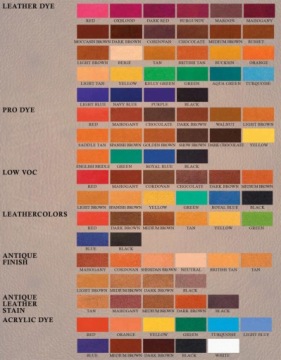 FIEBINGS LEATHER DYE ЧЕРНАЯ КРАСКА ДЛЯ КОЖИ, цвет ЧЕРНЫЙ, 118 мл.