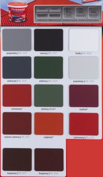 AKSIKOR POPIEL 7037 GRUNTOEMALIA FARBA NA DACH 1L