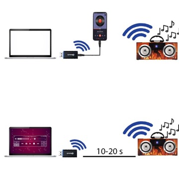 ПРИЕМНИК BLUETOOTH 5.0, РАЗЪЕМ AUX USB-ПЕРЕДАТЧИК