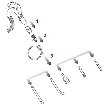 ZESTAW SSAWEK DO ODKURZACZA DETAILING PRECYZYJNE KOŃCÓWKI SSĄCE MINI 8 SZT