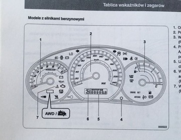 Руководство по эксплуатации Subaru Forester польское 2008-13 гг.