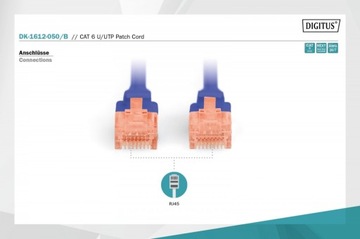 DIGITUS Патч-корд U/UTP кат.6 ПВХ 5м синий