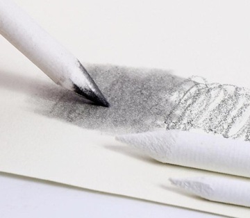 Wiszer Grinder 12 мм Koh-I-Noor