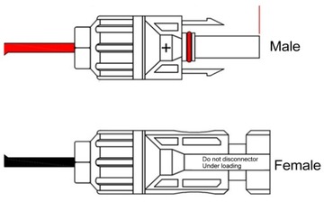 Адаптер типа DC5521 Разъем солнечной панели для фотогальваники 0,5 м
