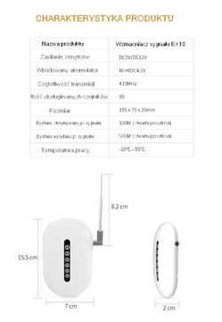 Радиосигнальный усилитель 433 МГц тревожный зона Ex010