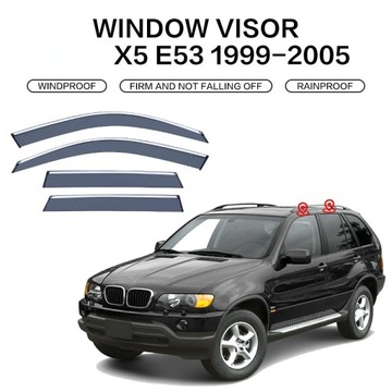 PRO BMW X5 1999-2022 E53 E70 F15 G05 KRYT OKNO