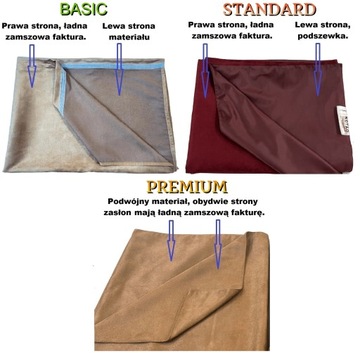 Занавес занавес TIR Premium без перекладины - Швейная - Scania до 2017 года.