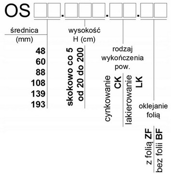 Отбойник столба, диаметр столба ворот 108, высота 100 см.