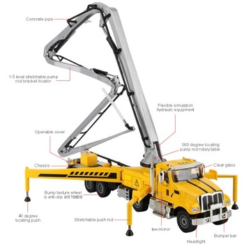 Модель грузовика-бетононасоса 1/55