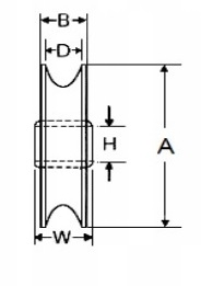 НЕРЖАВЕЮЩИЙ РОЛИК С ЛАТУННОЙ ВТУЛКОЙ БЛОК D=25ММ