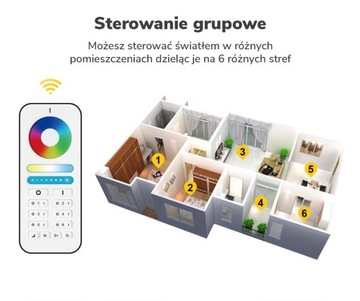 Пульт дистанционного управления для контроллера GL LED RGB+CCT 2,4 ГГц