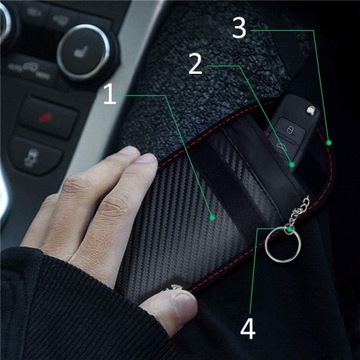 2 чехла для карты-ключа FARADAYA KEYLESS, противоугонный