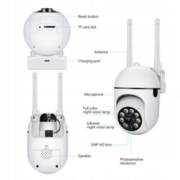 НАРУЖНАЯ КОММУТАЦИОННАЯ IP WIFI КАМЕРА Full 1080 HD