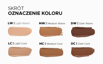 Тональный крем для лица HD Perfect Coverup 73 (LC)