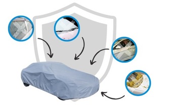 Pokrowiec na samochód M1 Hatchback classic