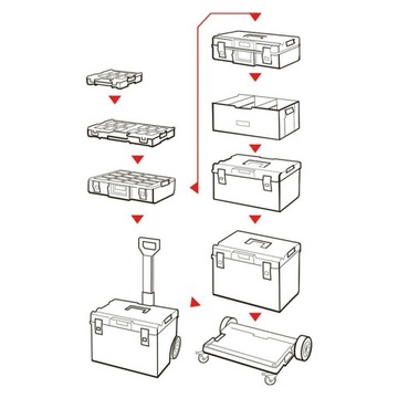 Набор Qbrick System PRO 600 PROFI + ONE CART
