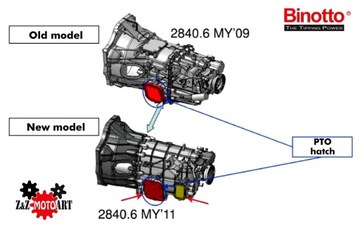 PTO IVECO Electrical 12 В IVECO ежедневно