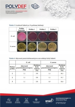 Коробка распределительная закрытая 200мм 16х75мм с уплотнителями
