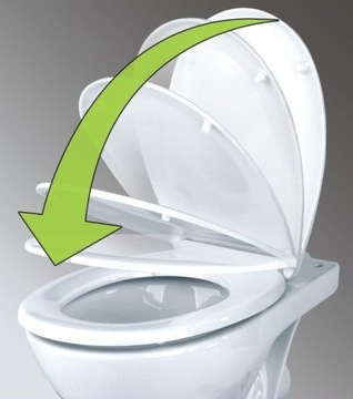 СУПЕРТОНКОЕ ТОНКОЕ СИДЕНЬЕ ДЛЯ УНИТАЗА С МЕДЛЕННО ЗАКРЫВАЮЩИМСЯ СИДЕНЬЕМ