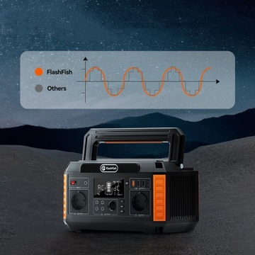 Power Bank generator słoneczny FlashFish 1000W 140400mAh+panel słoneczny