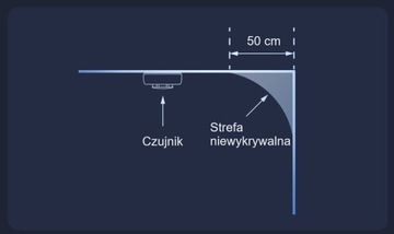 ZigBee Extension - детектор дыма