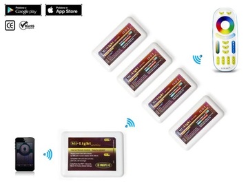 MiBoxer RGBW+CCT 2.4G 4-зонный светодиодный пульт дистанционного управления