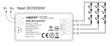 Sterownik RGB 2x + Pilot RGB do taśm LED 4 strefy