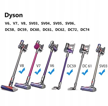 Адаптер питания зарядного устройства для пылесоса Dyson V8 V7 V6