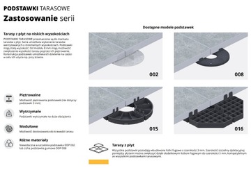 ПОДСТАВКИ, ЧЕРНЫЕ КРОНШТЕЙНЫ Deck-Dry 2 мм для керамогранита, комплект. 350 шт.
