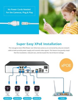 КОМПЛЕКТ 5MP POE IP-МОНИТОРИНГА ДЛЯ ДОМА, БИЗНЕСА, МАГАЗИНА